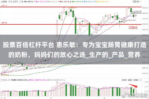 股票百倍杠杆平台 惠乐敏：专为宝宝肠胃健康打造的奶粉，妈妈们的放心之选_生产的_产品_营养