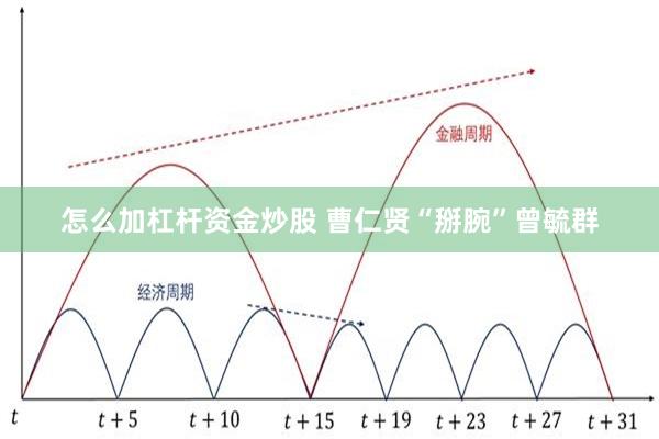 怎么加杠杆资金炒股 曹仁贤“掰腕”曾毓群