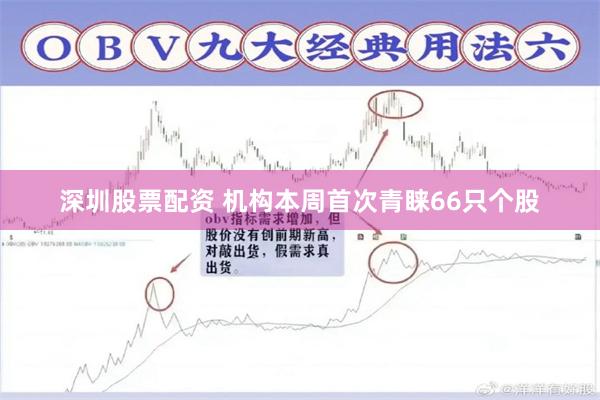 深圳股票配资 机构本周首次青睐66只个股
