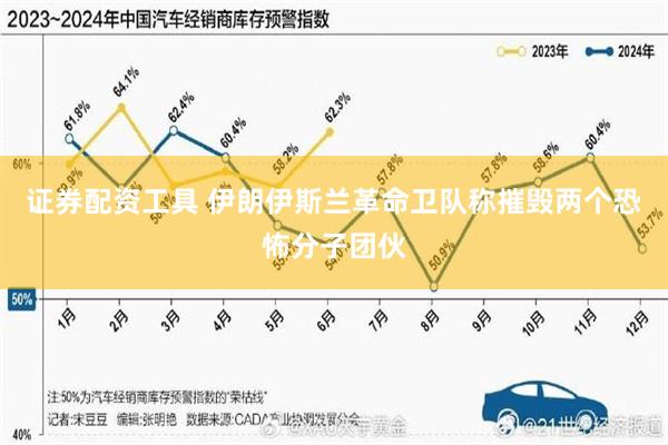 证券配资工具 伊朗伊斯兰革命卫队称摧毁两个恐怖分子团伙